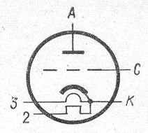 SG2S pin diagram