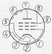 SG2S pin diagram