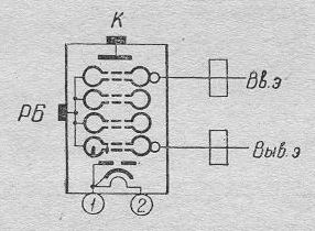 SG2S pin diagram