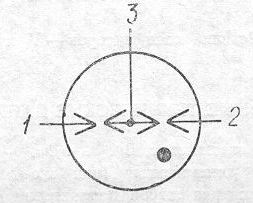 SG2S pin diagram