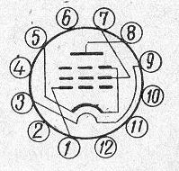 SG2S pin diagram