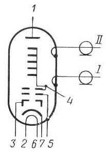 SG2S pin diagram