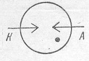 SG2S pin diagram