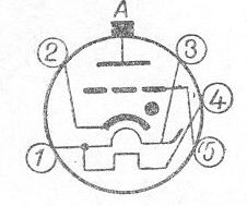 SG2S pin diagram