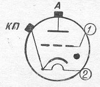 SG2S pin diagram
