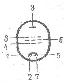 SG2S pin diagram