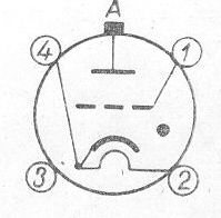 SG2S pin diagram