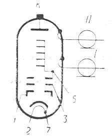 SG2S pin diagram