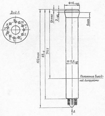 SG2S pin diagram