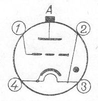 SG2S pin diagram