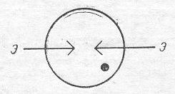 SG2S pin diagram