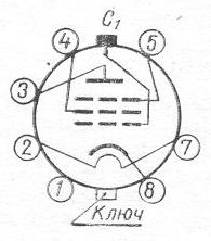 SG2S pin diagram