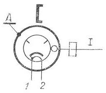 SG2S pin diagram