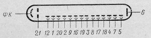 SG2S pin diagram