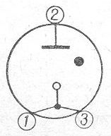 SG2S pin diagram