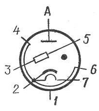 SG2S pin diagram