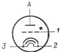 SG2S pin diagram