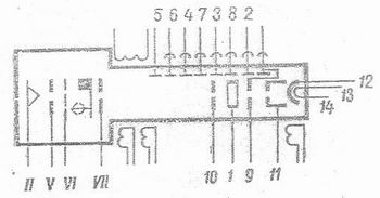 SG2S pin diagram