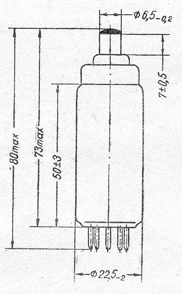 SG2S pin diagram