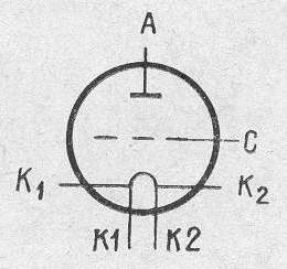 SG2S pin diagram