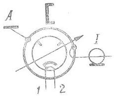 SG2S pin diagram
