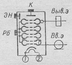 SG2S pin diagram