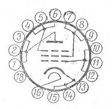 SG2S pin diagram