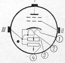 SG2S pin diagram