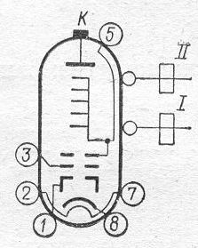 SG2S pin diagram