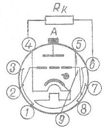 SG2S pin diagram