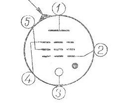SG2S pin diagram
