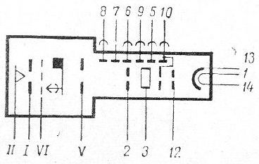 SG2S pin diagram