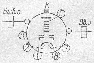 SG2S pin diagram
