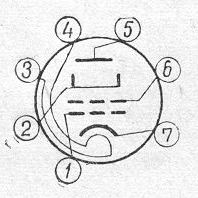 SG2S pin diagram