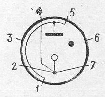 SG2S pin diagram