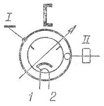 SG2S pin diagram