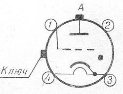 SG2S pin diagram