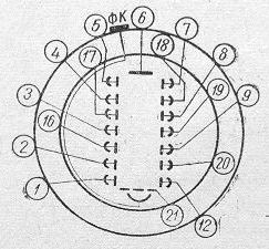SG2S pin diagram