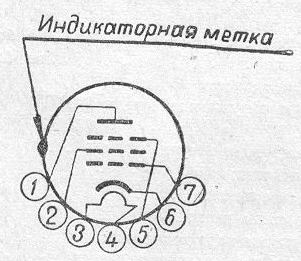 SG2S pin diagram