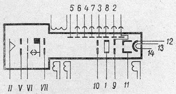 SG2S pin diagram