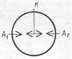 SG2S pin diagram