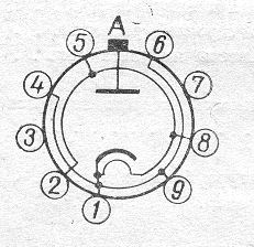 SG2S pin diagram