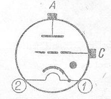 SG2S pin diagram