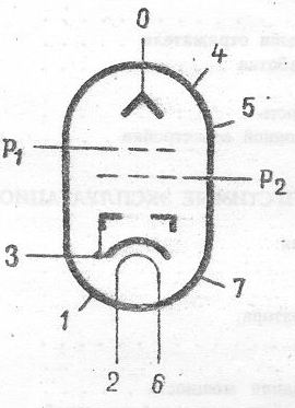 SG2S pin diagram