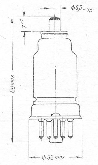 SG2S pin diagram