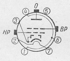 SG2S pin diagram