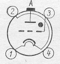 SG2S pin diagram