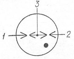 SG2S pin diagram