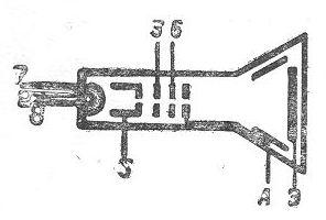 SG2S pin diagram