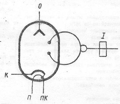 SG2S pin diagram